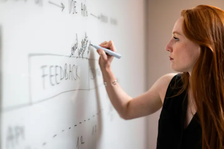 Feedback over ICT Audit van uw bedrijf uitgeschreven op Whiteboard